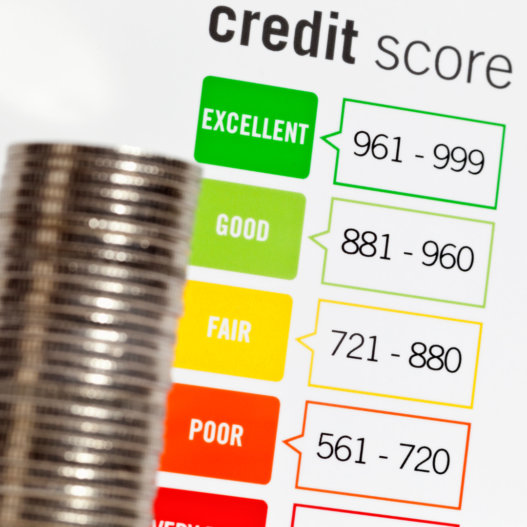 Credit Score